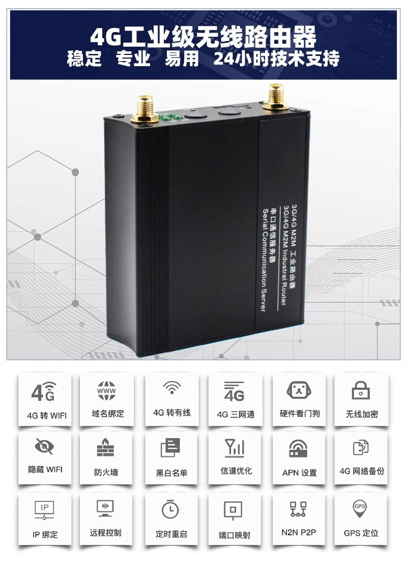 4G工业路由器R422 (图1) 4G工业路由器R422 (图1)