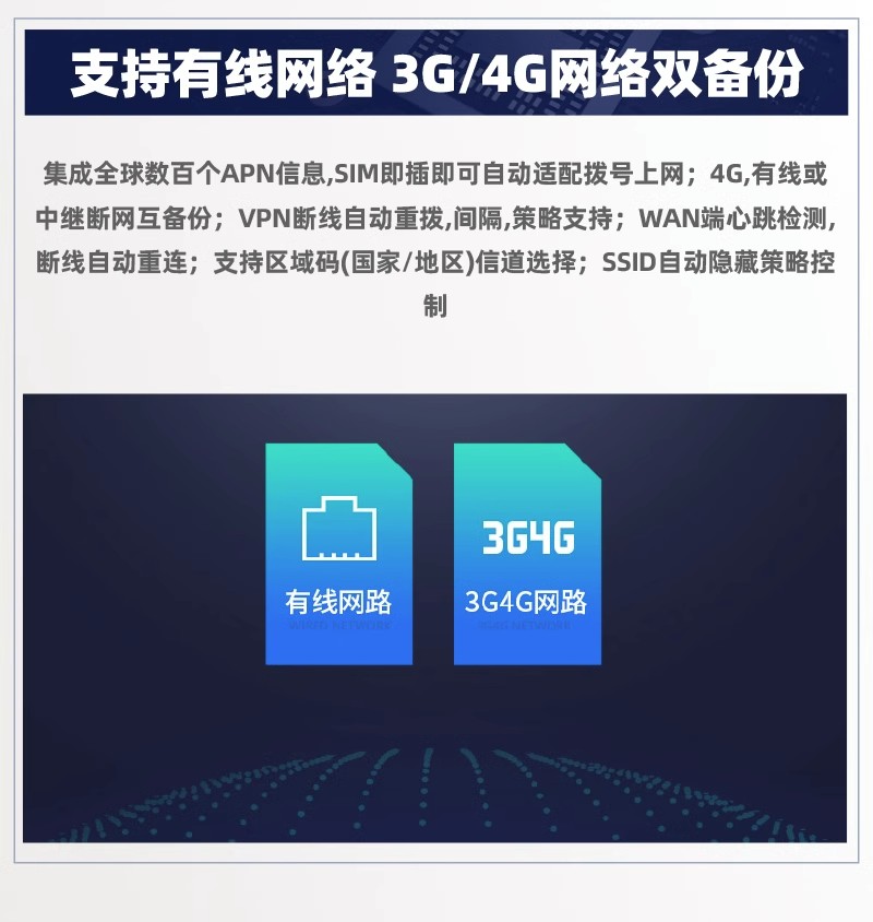 4G工业路由器R422 (图8) 4G工业路由器R422 (图8)