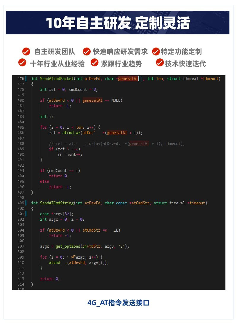4G工业路由器R422 (图12) 4G工业路由器R422 (图12)