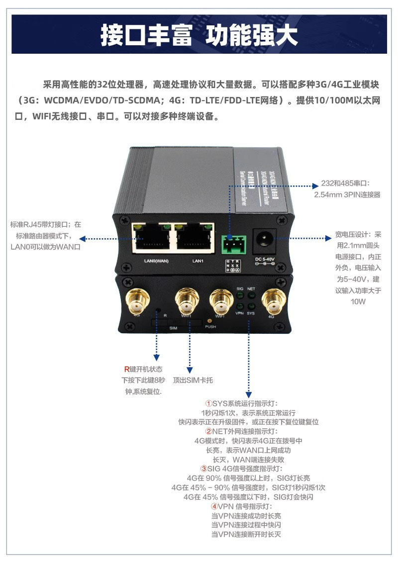 4G工业路由器R422 (图17) 4G工业路由器R422 (图17)